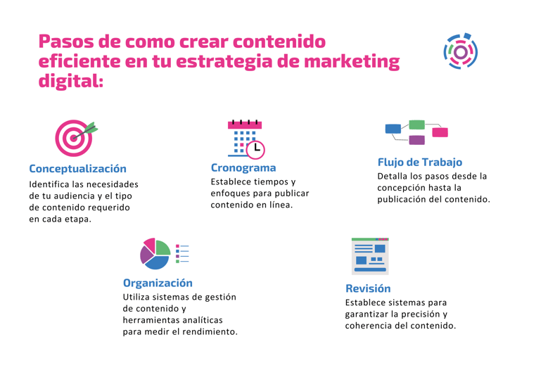 MARKETING DIGITAL F (3)