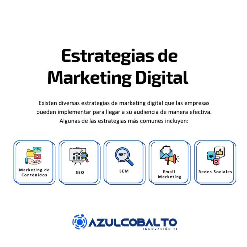 Marketing Digital-1
