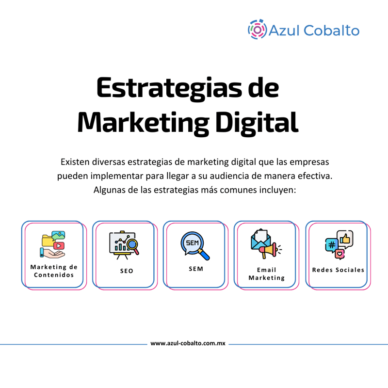 Marketing Digital