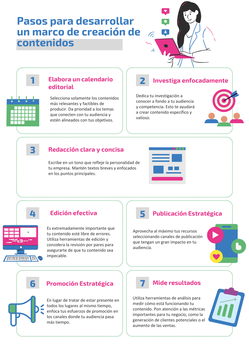 imagen post contenido