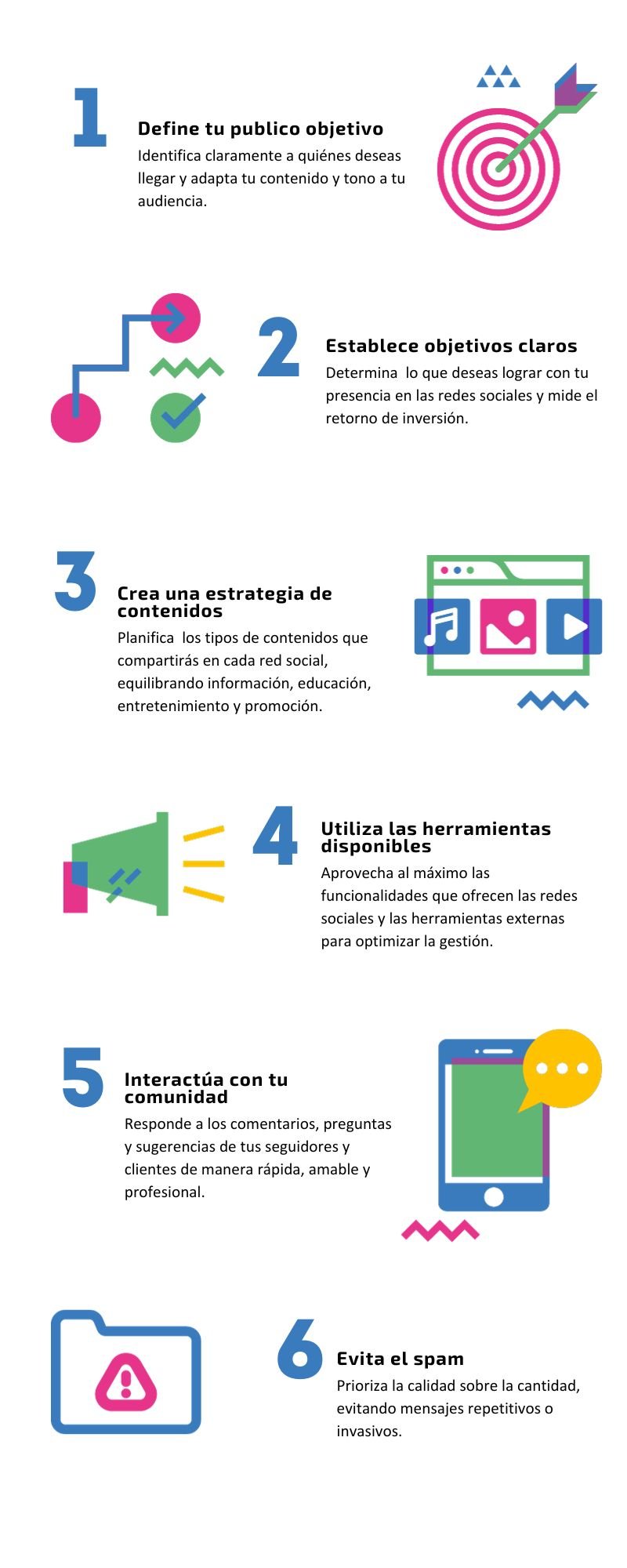 infografía 1 (1)